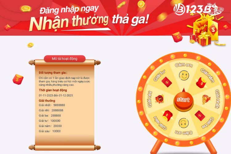 Chương trình 123B khuyến mãi đăng nhập nhanh, nhận thưởng thả ga